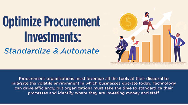 The volatile environment for supply chains requires organizations to leverage all the tools at their disposal, including technologies such as AI.